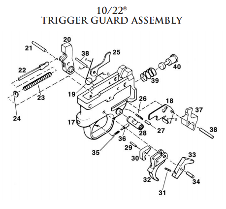 Ruger 10/22 Trigger Guard Assembly Tear Down