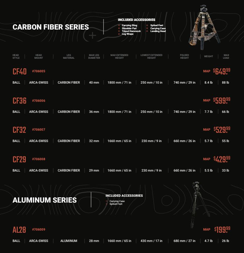 Athlon Optics Carbon Fiber Aluminum Series Shooting and optics tripods