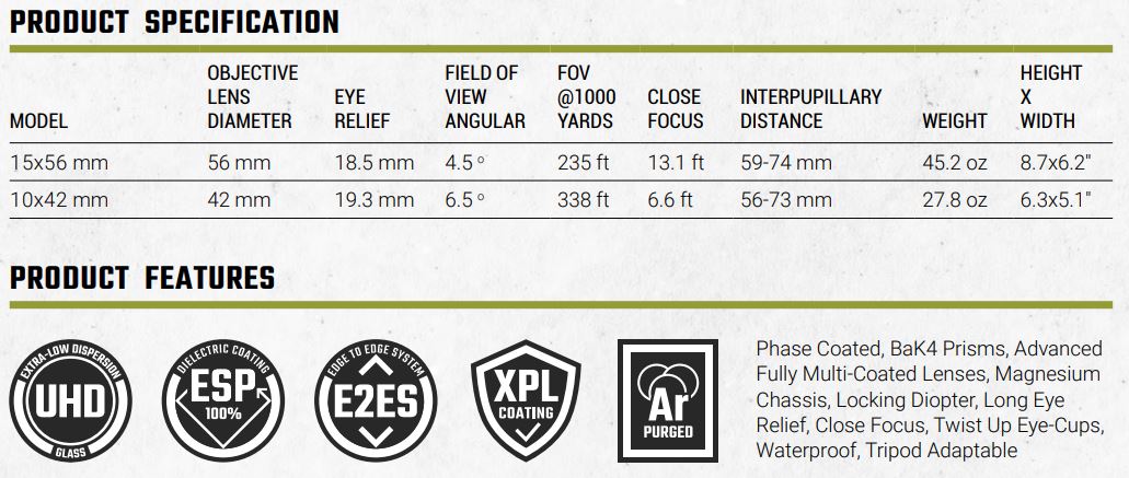 Athlon Optics Cronus G2 10x42 15x56 Binoculars UHD Spec sheet