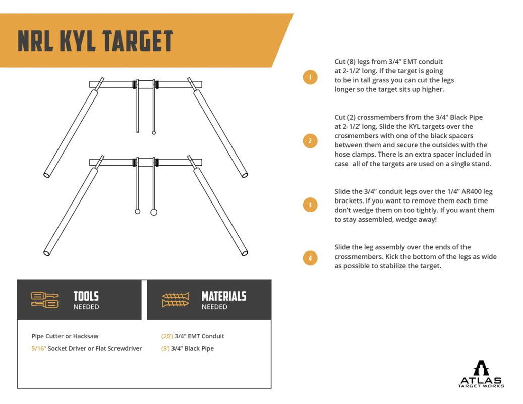 Atlas Target Works NRL22 Target Package, JP Targets, PRS RIMFIRE