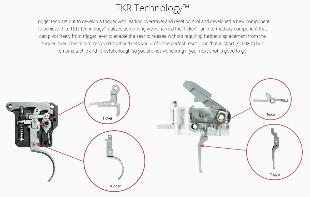 TriggerTech Technologies, Frictionless Release, Zero Creep, CLKR, FLTWR Spring, TKR, AR15, AR10, 700, Pro Curve, Stainless Steel, PVD, Diamond